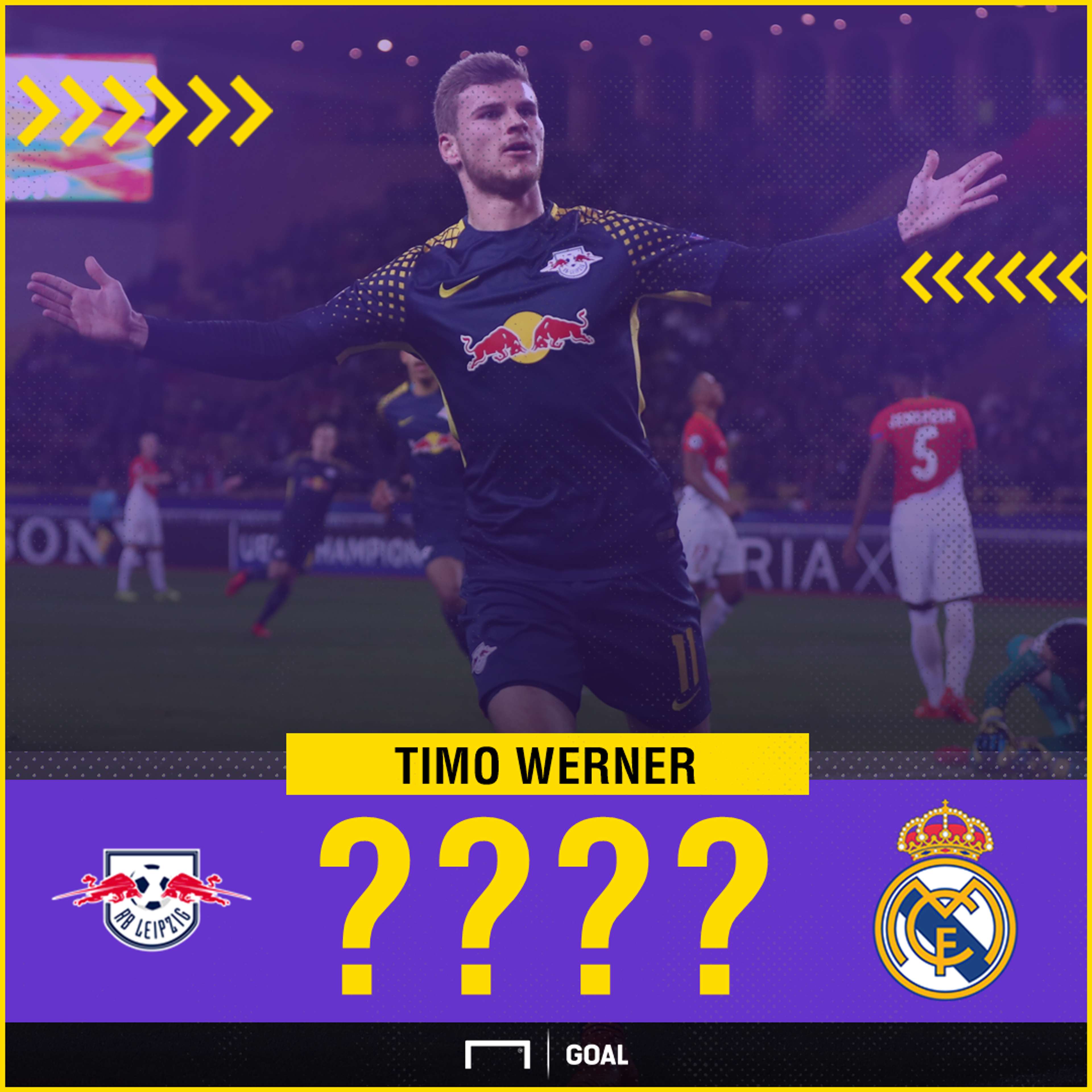 Timo Werner to Real Madrid