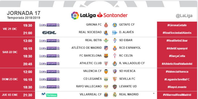 LaLiga jornada 17