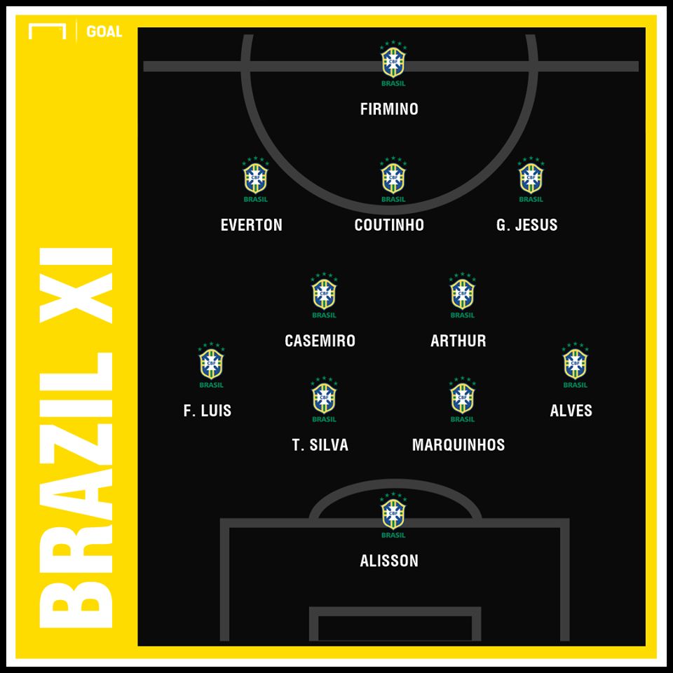 Brazil Starting vs Peru