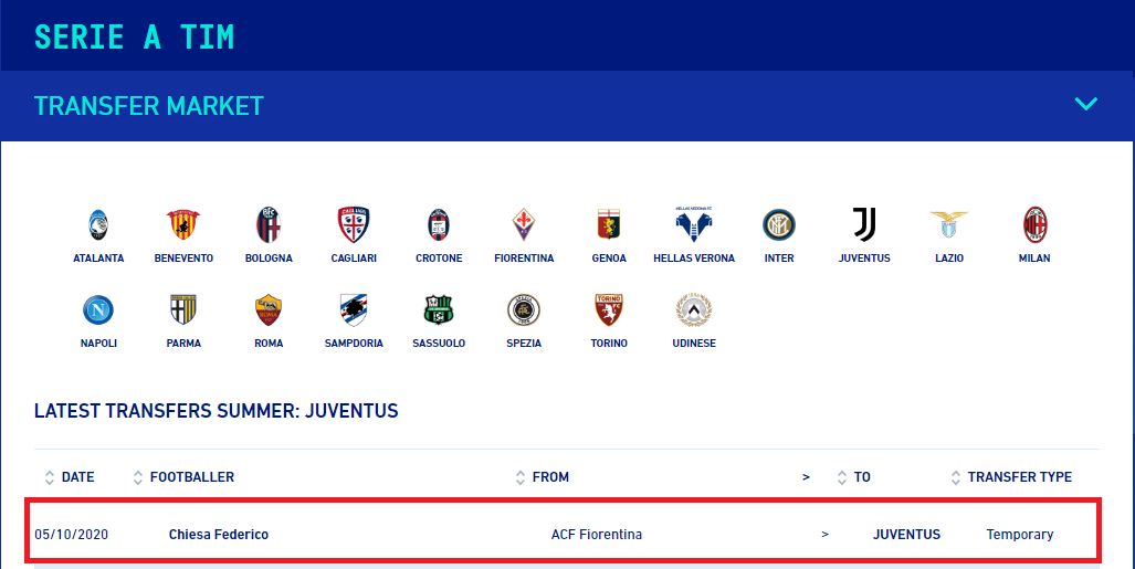 키에사 유벤투스 이적 확정