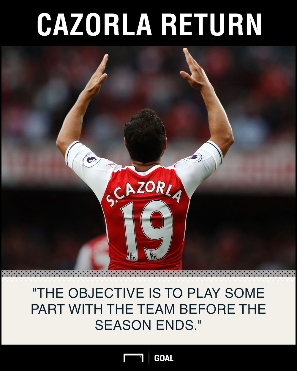 Santi Cazorla return