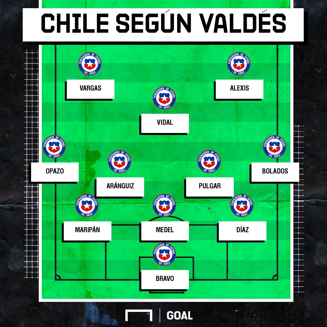 XI Chile Valdés rumbo a Qatar 2022