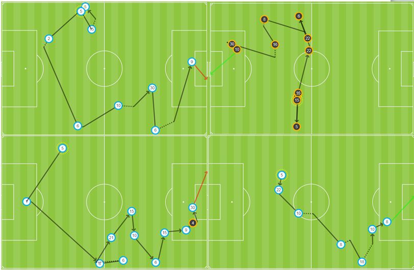 alhilal-urawa reds analysis 4
