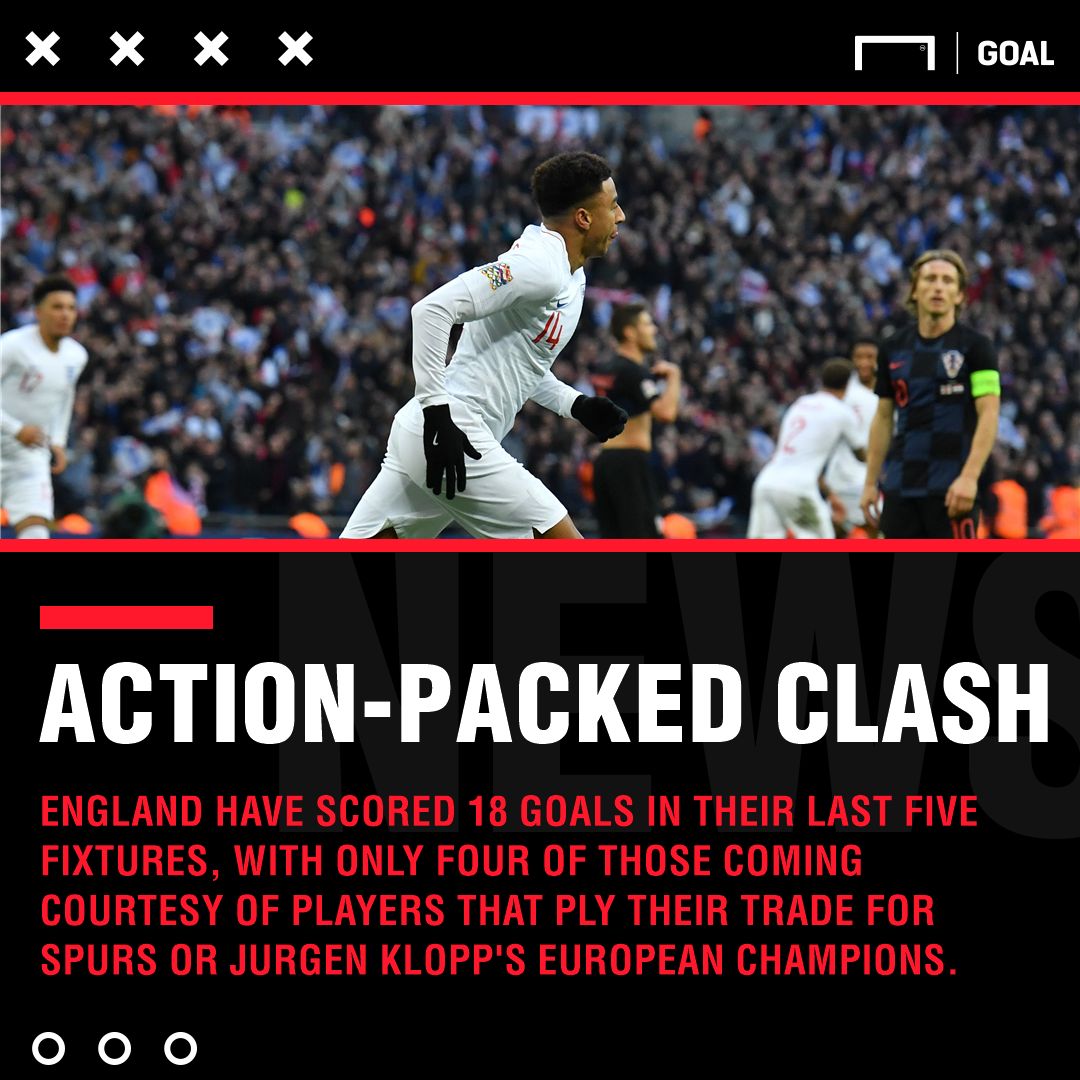 Netherlands England graphic