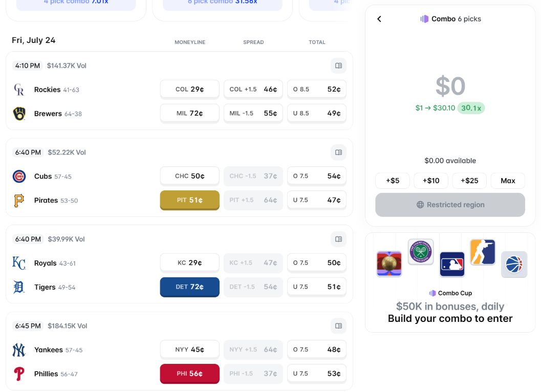 Can you do Parlays on Polymarket