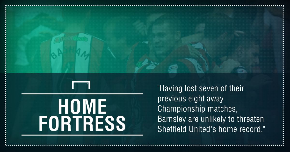 GFX Sheffield United Barnsley betting