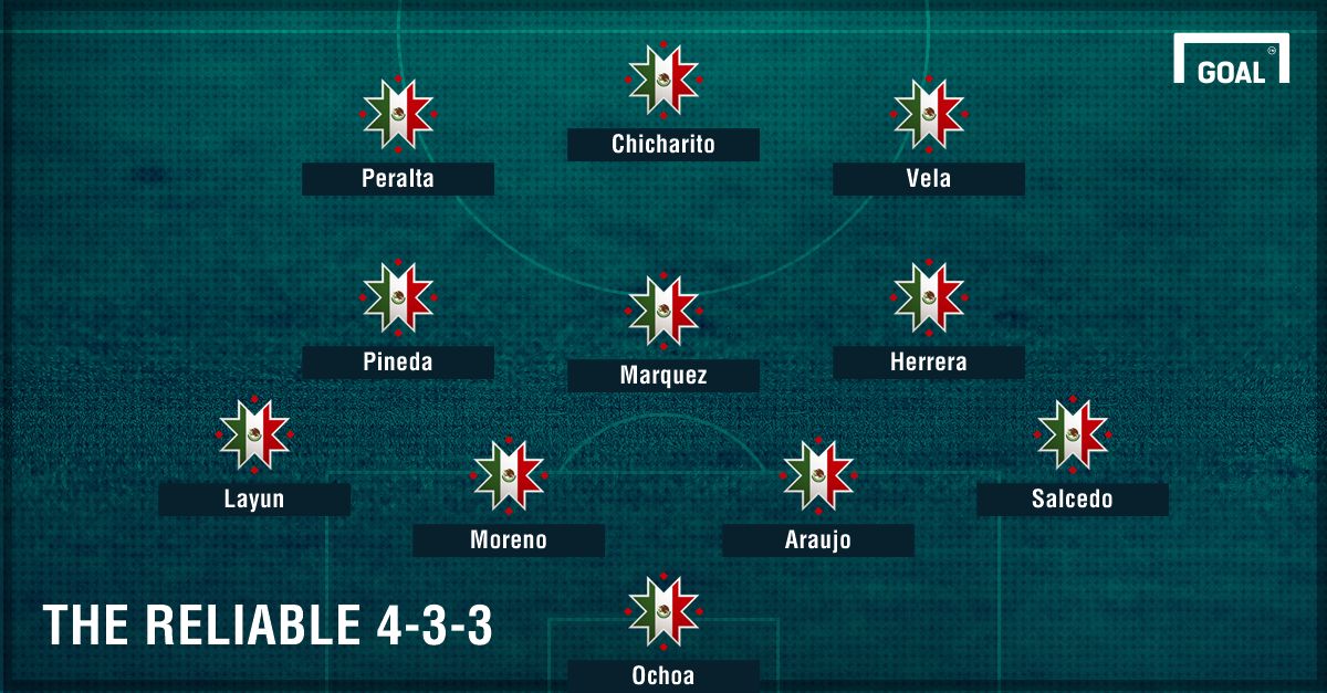 gfx mexico costa rica xi four three three