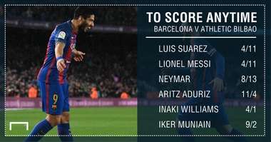 a055c99324f7b1e3b16048600dc12858f2be3ba2