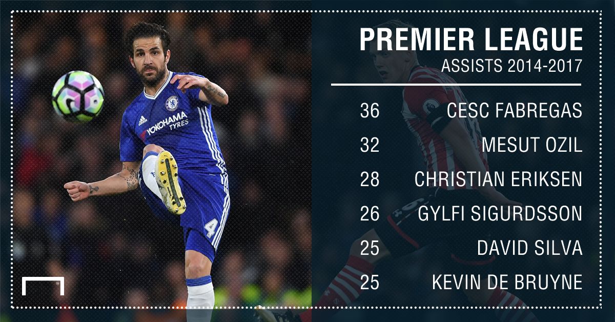 Cesc Fabregas assists 14 17