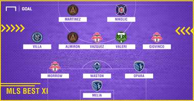 MLS Best XI
