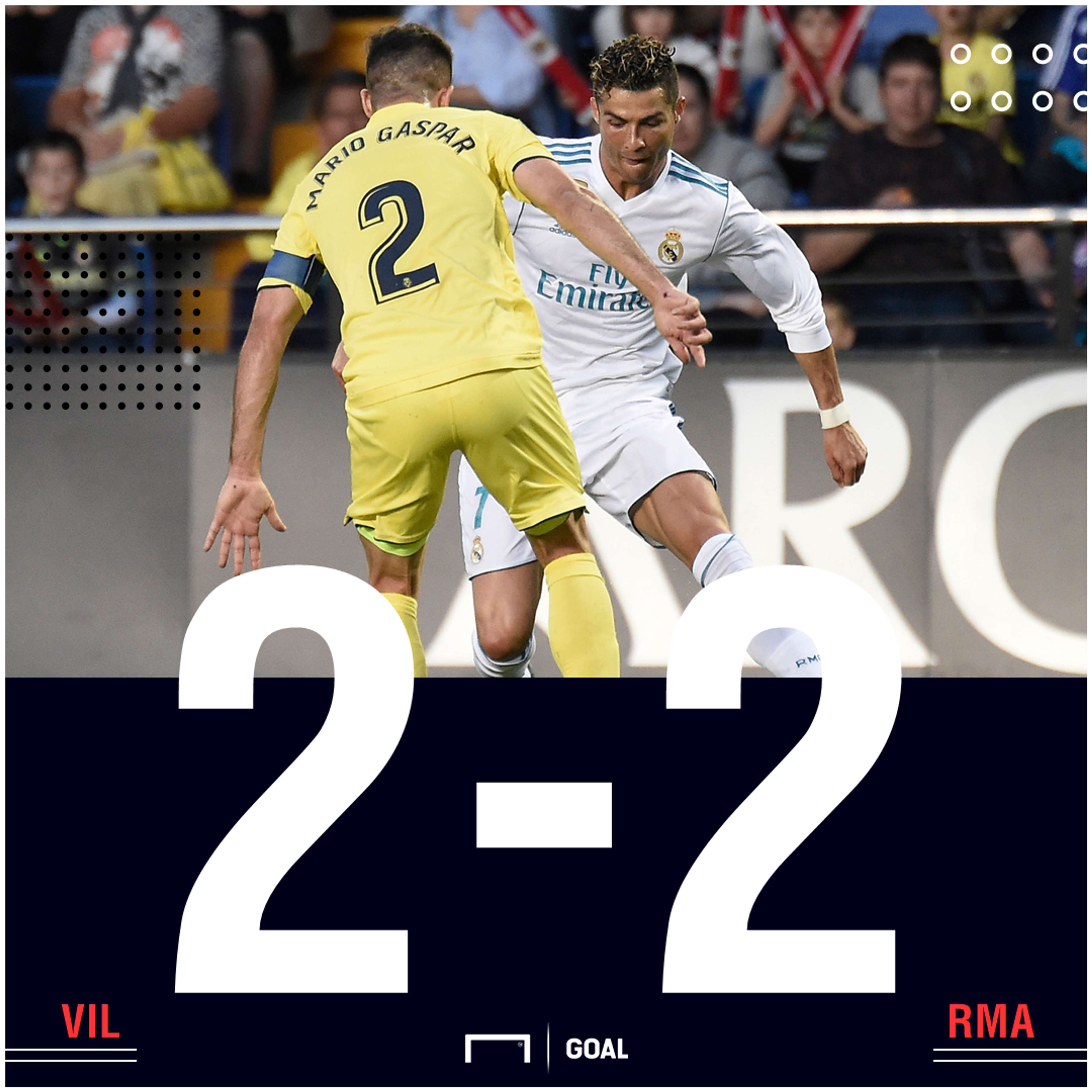 Villarreal Real Madrid score