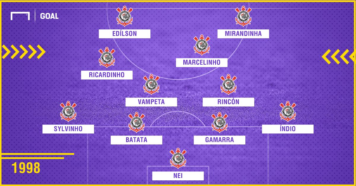 Corinthians campeão brasileiro 1998