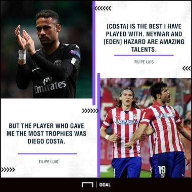 Diego Costa Filipe Luis the best