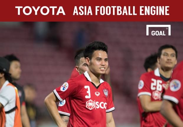 ธีราทร บุญมาทัน