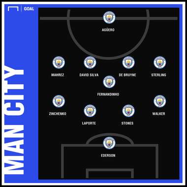 Predicted GFX Southampton Manchester City Premier League 20 round | 29122018