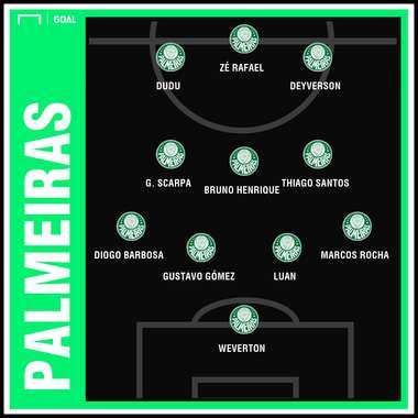 Palmeiras GFX