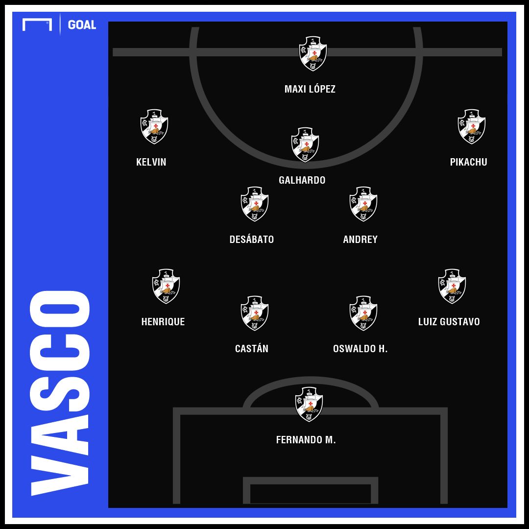 GFX Vasco