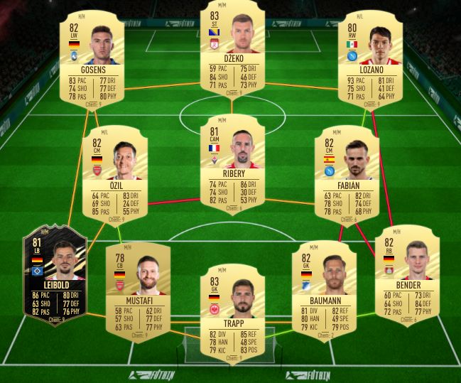 Jonathan dos Santos - Moments SBC FIFA 21