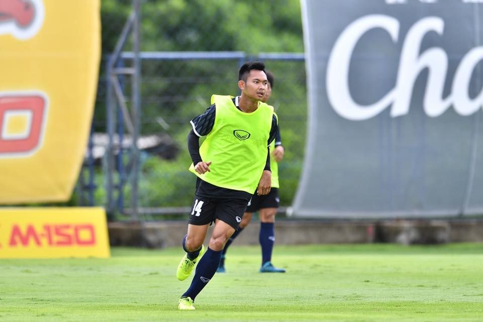 สิทธิโชค กันหนู