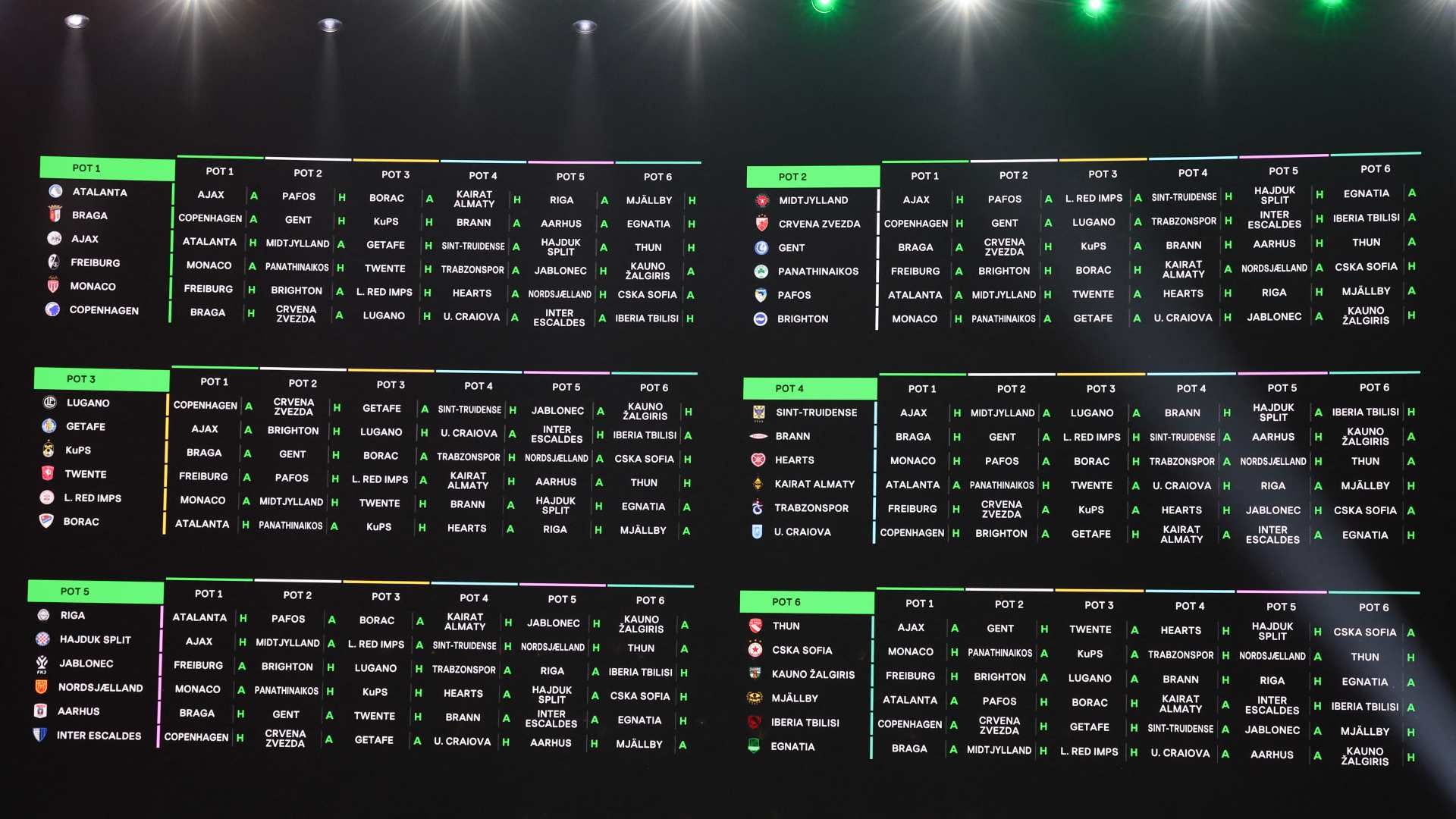 conference league draw