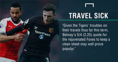 GFX FACT LEICESTER CITY V HULL CITY