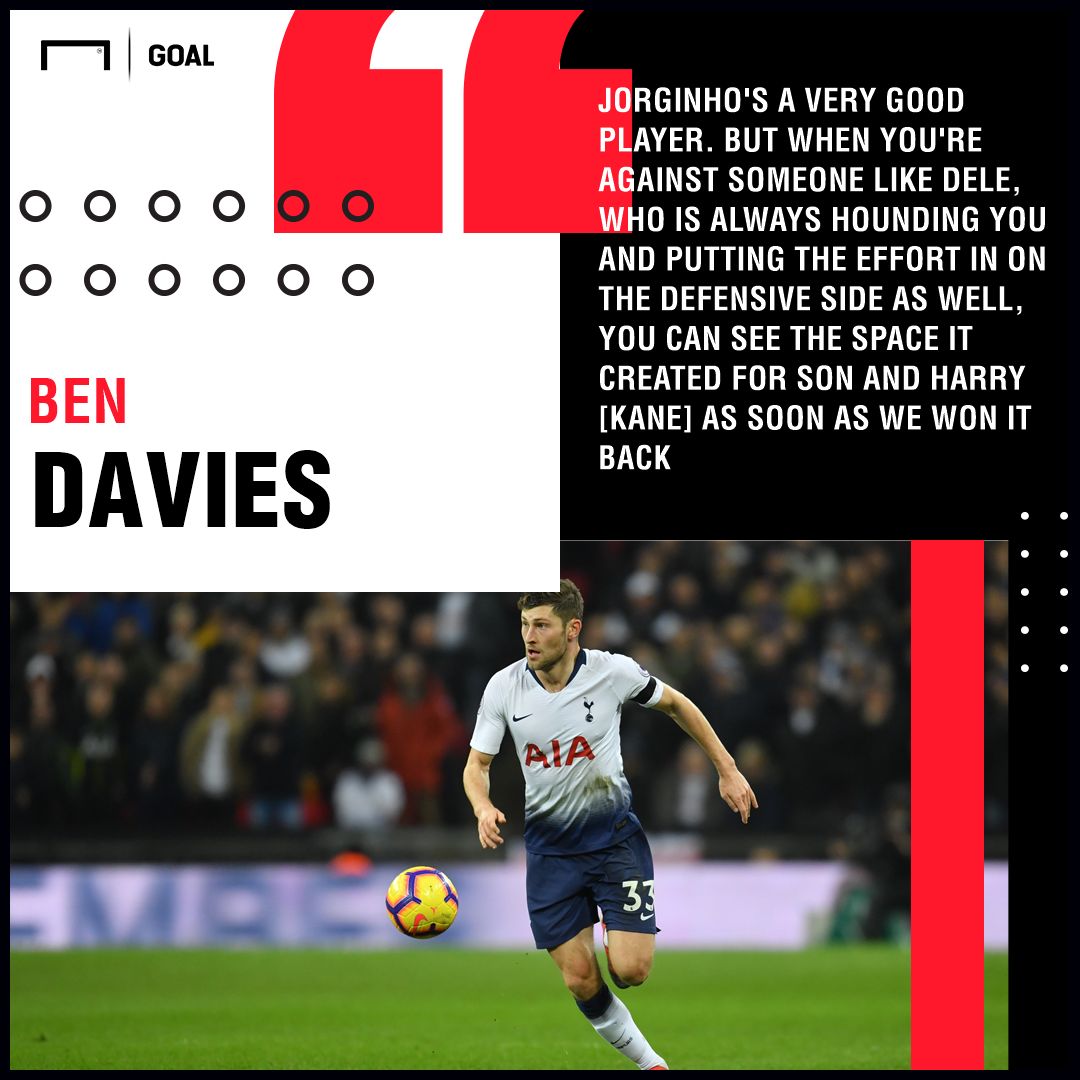 Ben Davies quote GFX