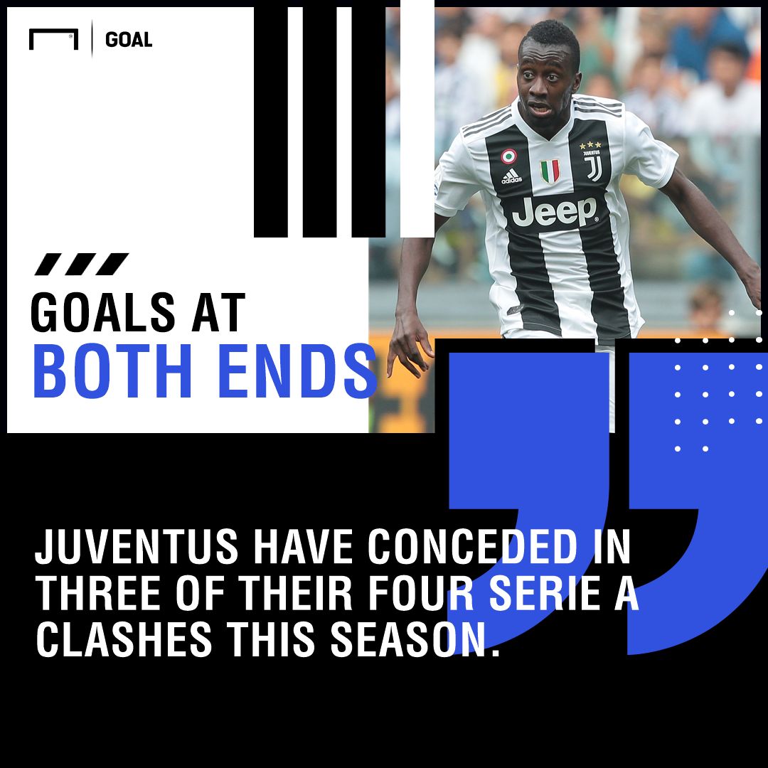 Valencia Juventus graphic