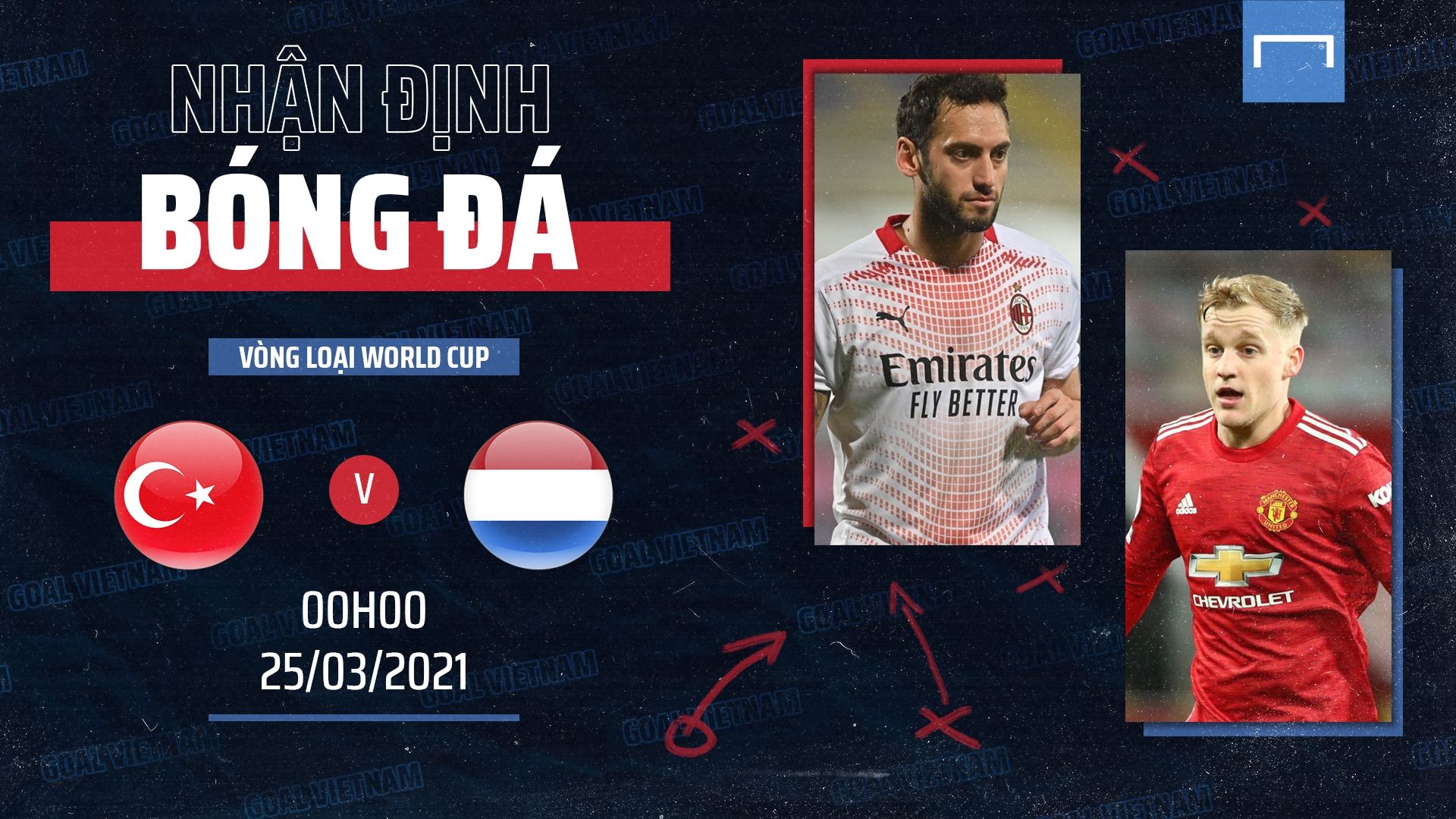 Turkey vs. Netherlands