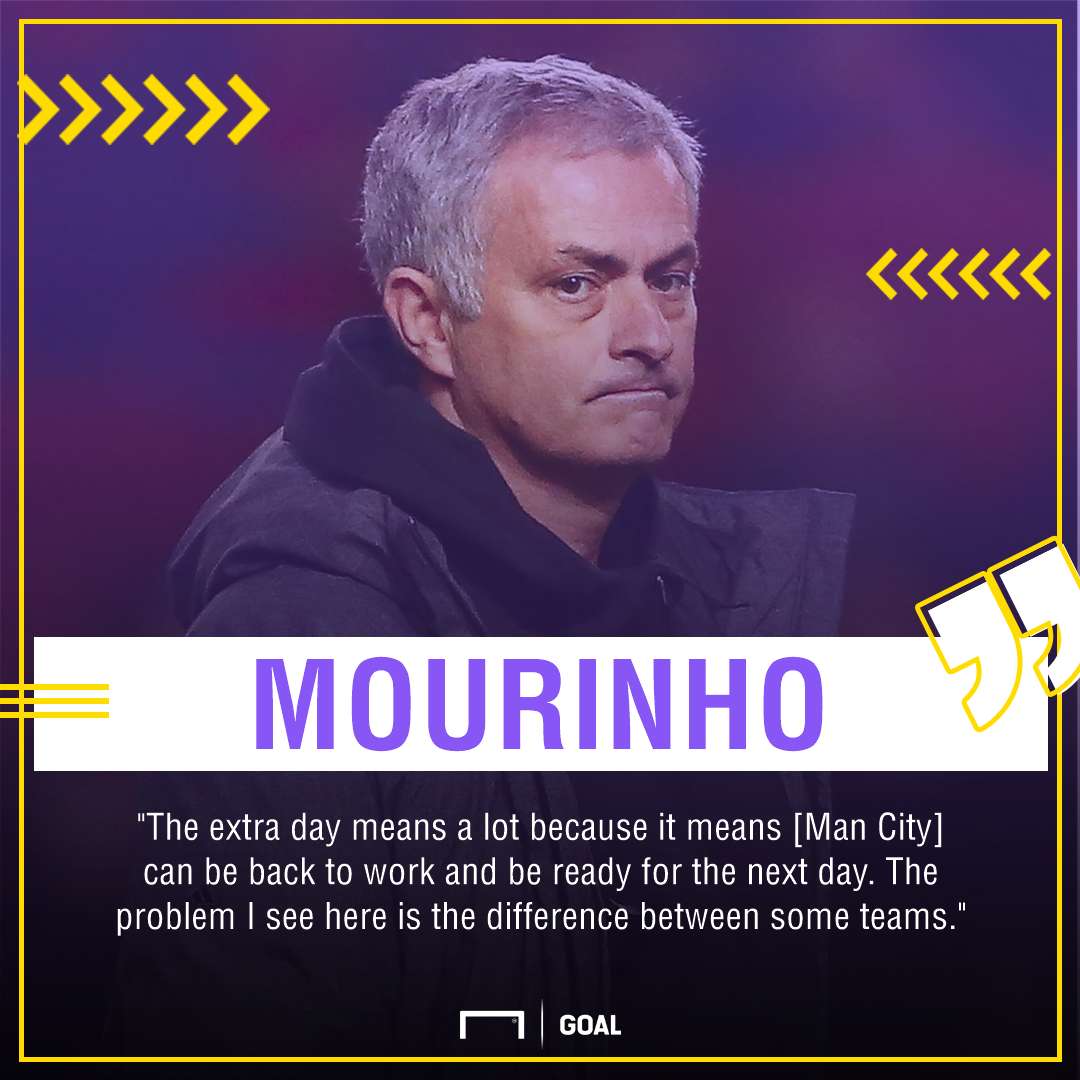 Mourinho on City's advantage GFX