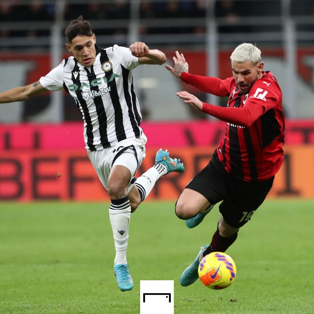 Nahuel Molina Theo Hernandez Udinese AC Milan Serie A 2021-22 GFX