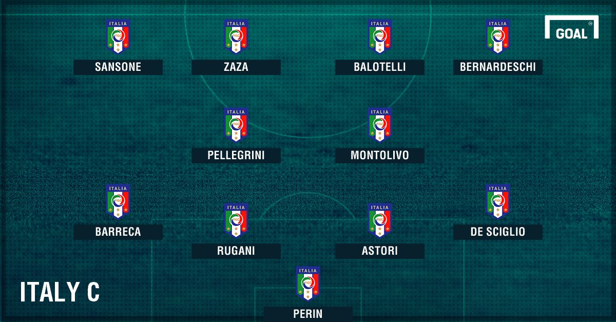 GFX Italy C 2018 Italie