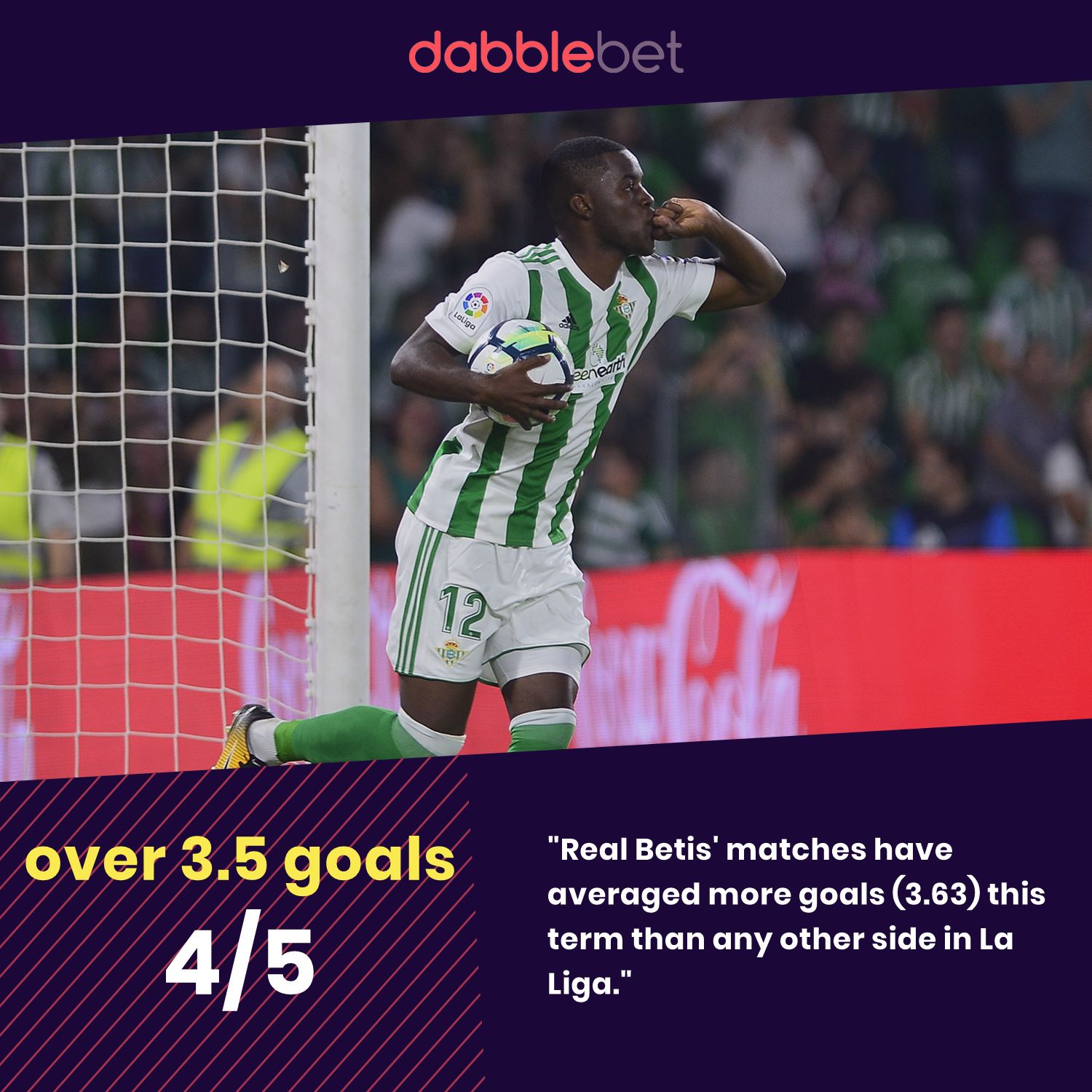 Real Betis Barcelona graphic