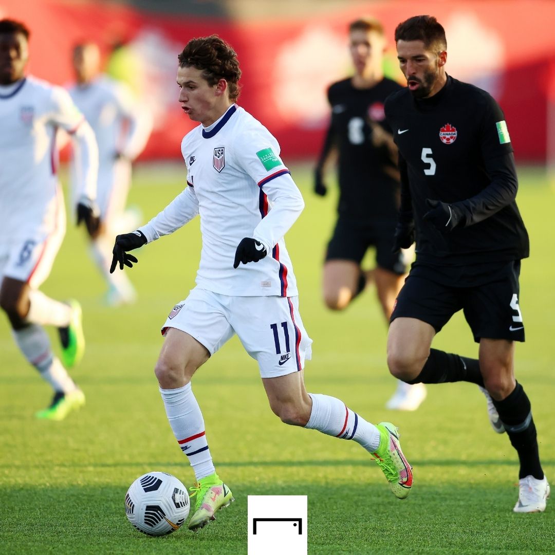 Brenden Aaronson USMNT 2022 GFX