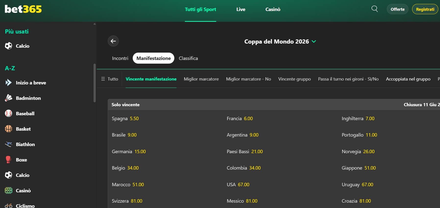 scommesse mondiali antepost