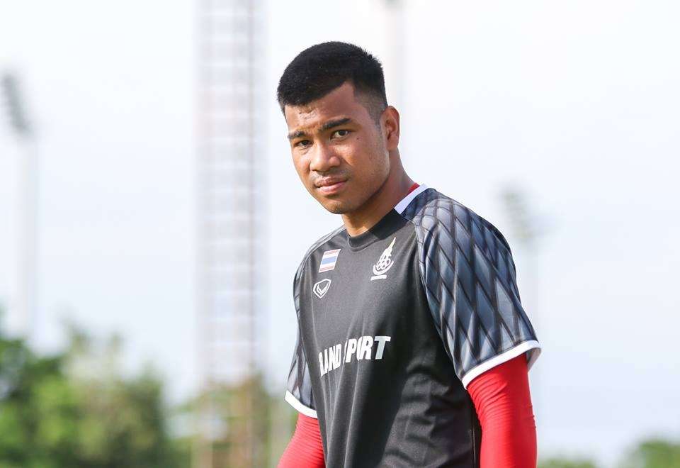 นนท์ ม่วงงาม