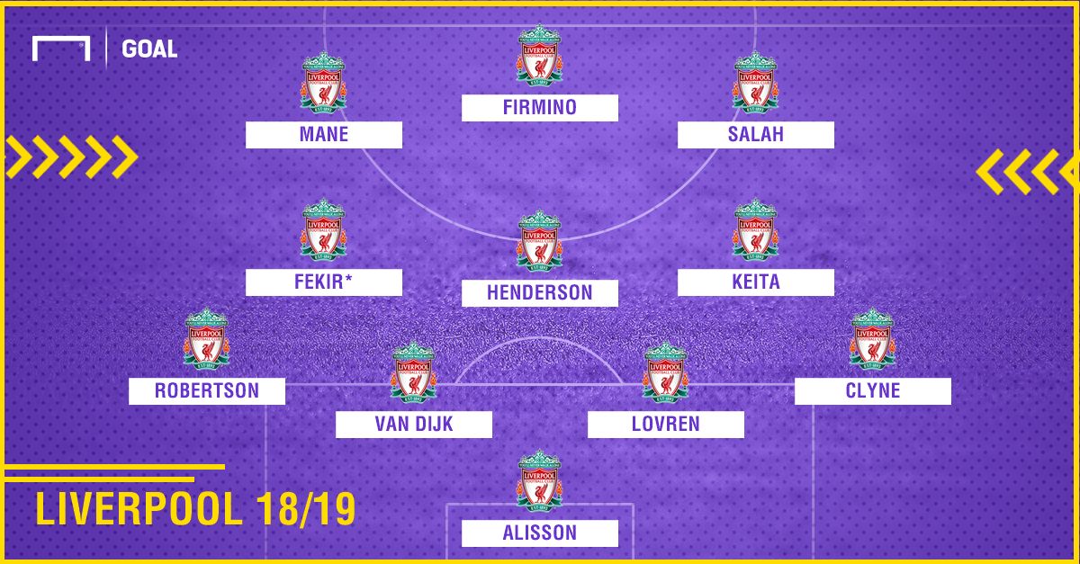 GFXID - Liverpool 18/19