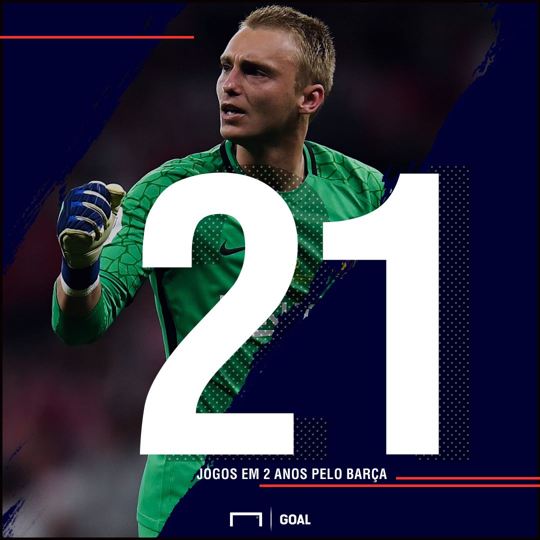 Jasper Cillessen | GFX | 30052018