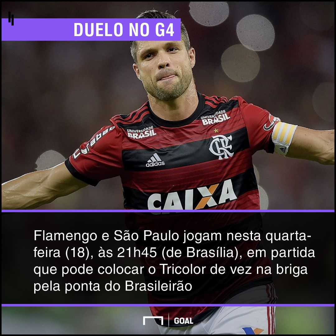 GFX bet365 Flamengo x São Paulo