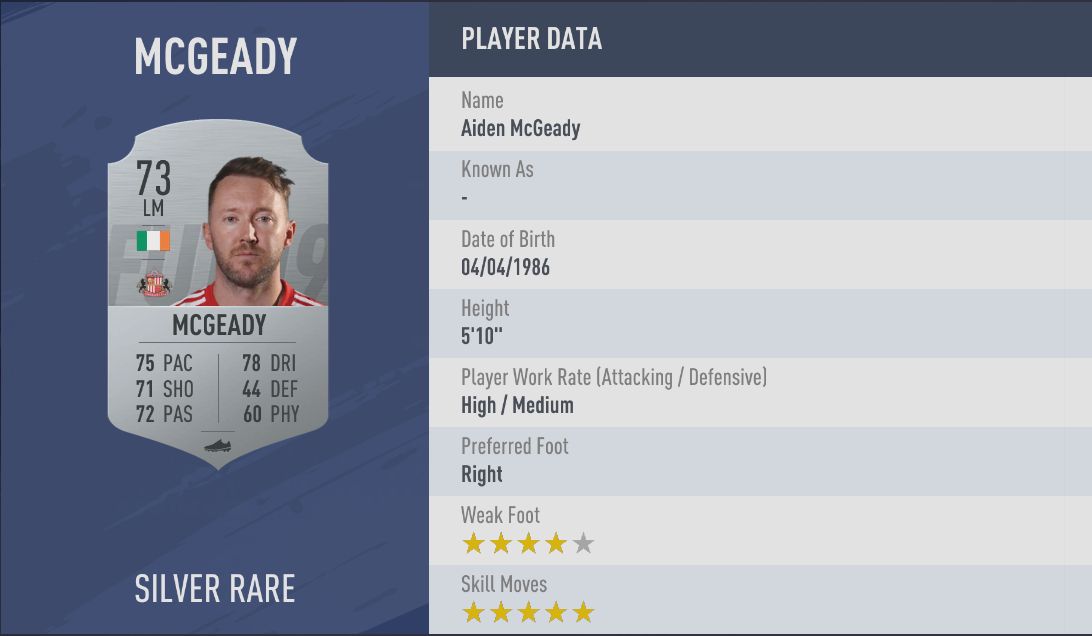 McGeady FIFA 19