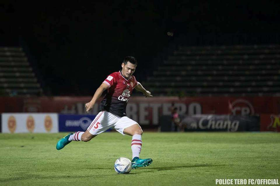 ธนะศักดิ์ ศรีใส