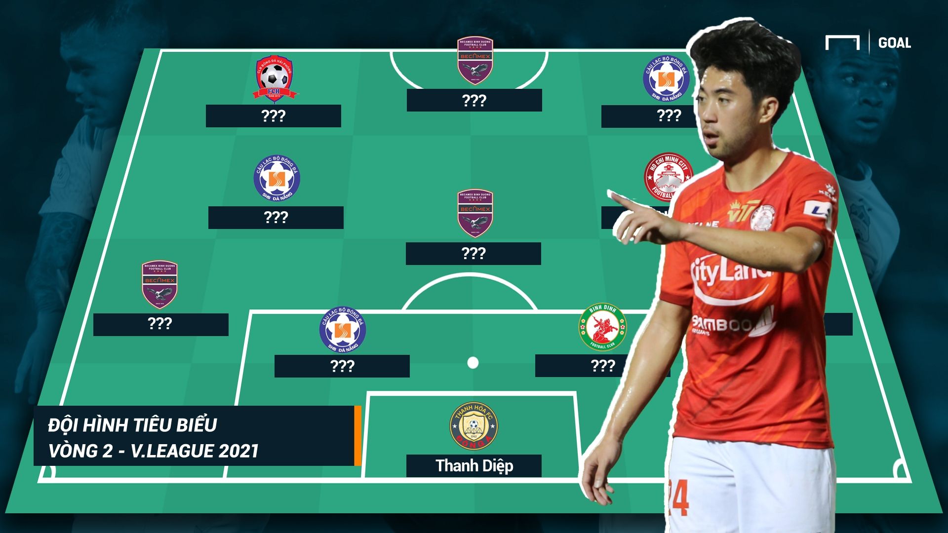 DHTB V.League 2021 R2 thumb