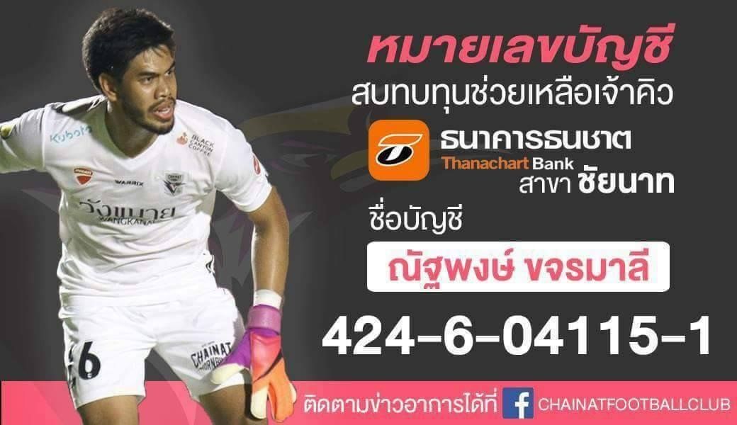 ณัฐพงษ์ ขจรมาลี