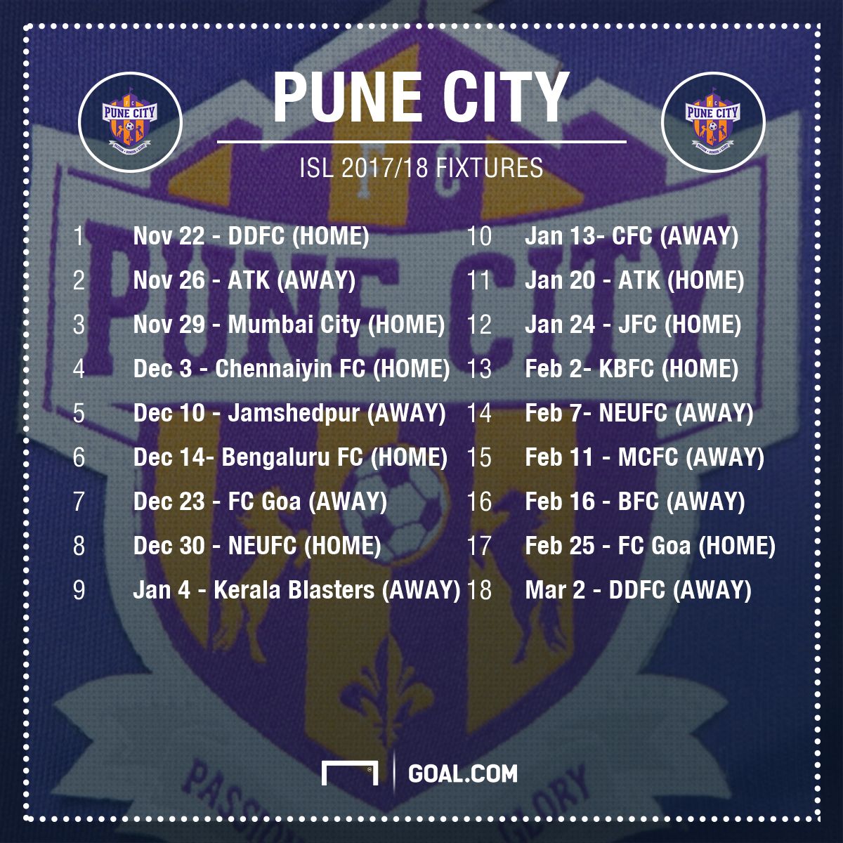 ISL Fixtures