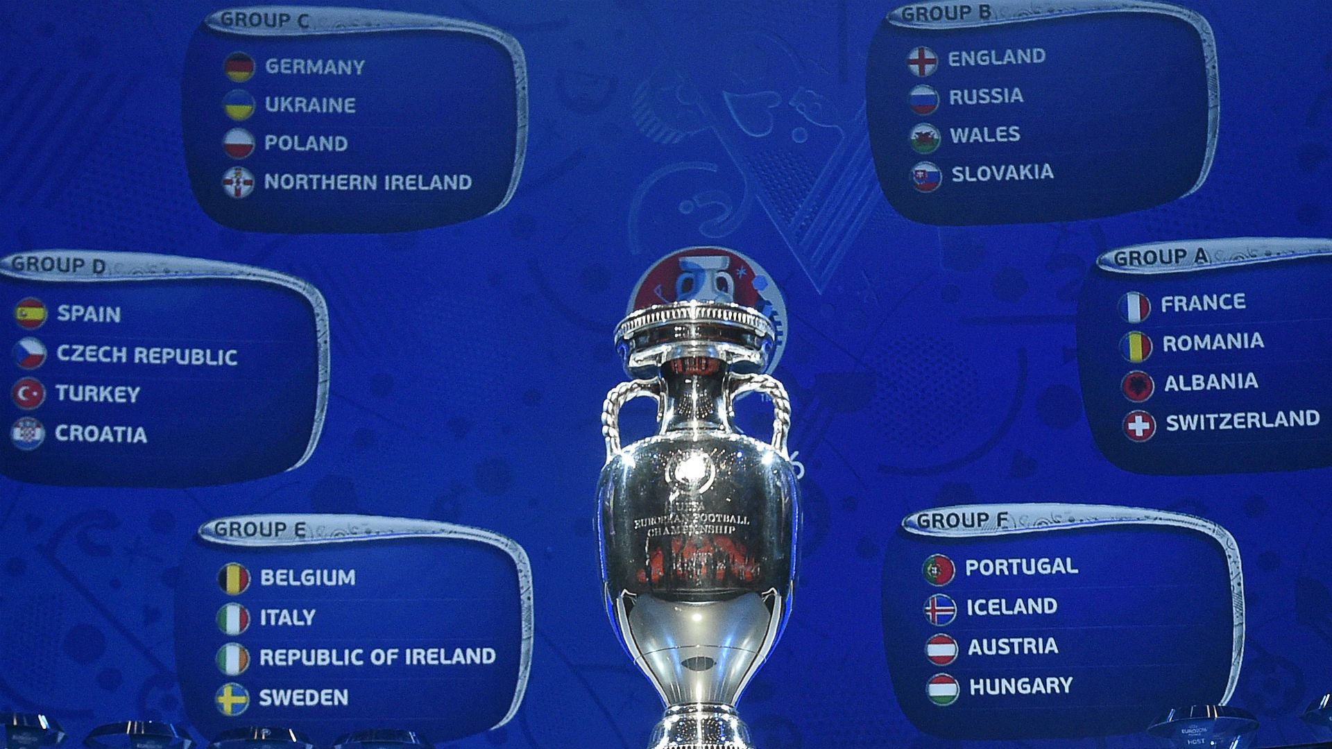 European Championship trophy