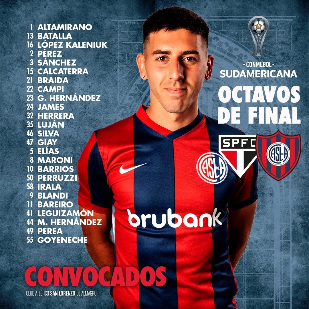 Convocados San Lorenzo Sao Paulo Copa Sudamericana 10082023