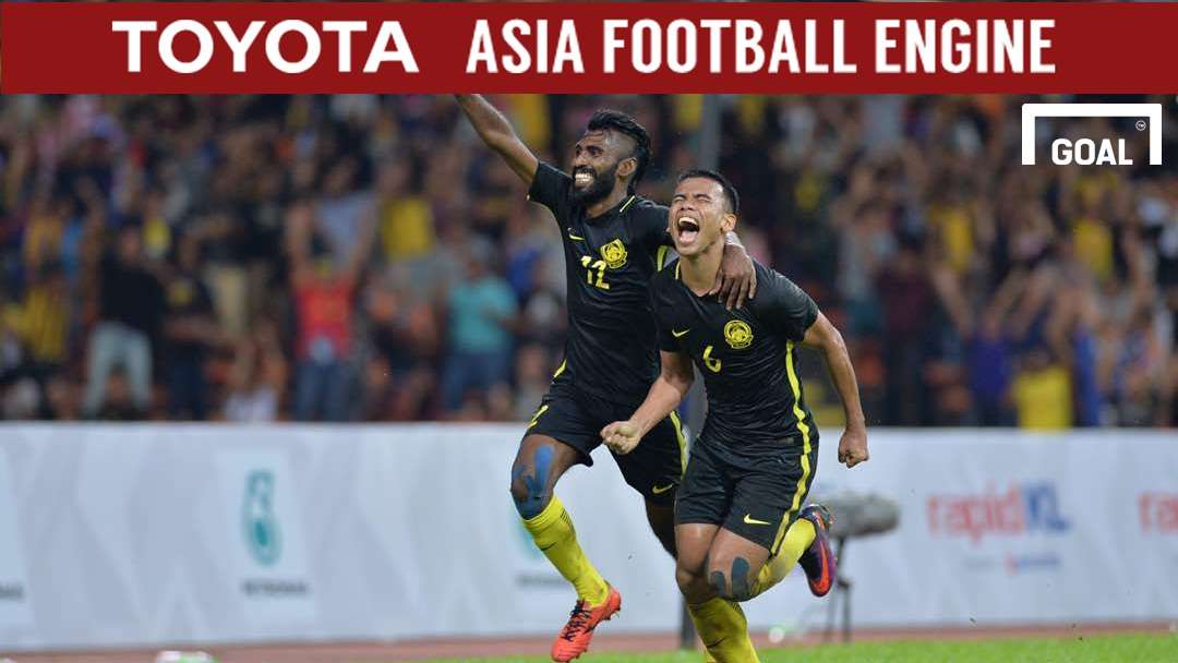 Thanabalan Nadarajah U22 Malaysia