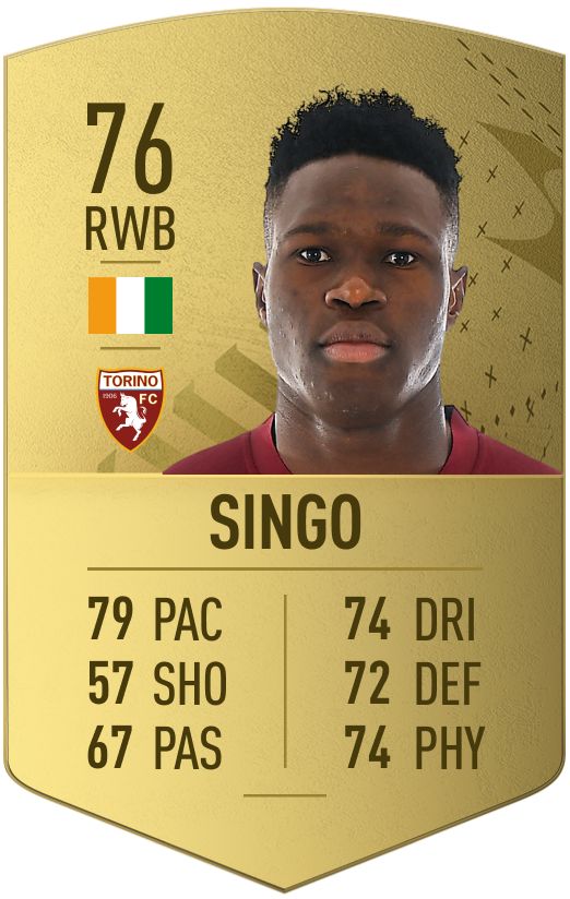 Wilfried Singo FUT