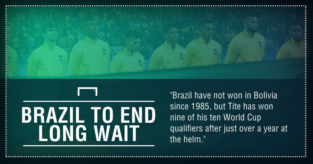 Bolivia Brazil graphic