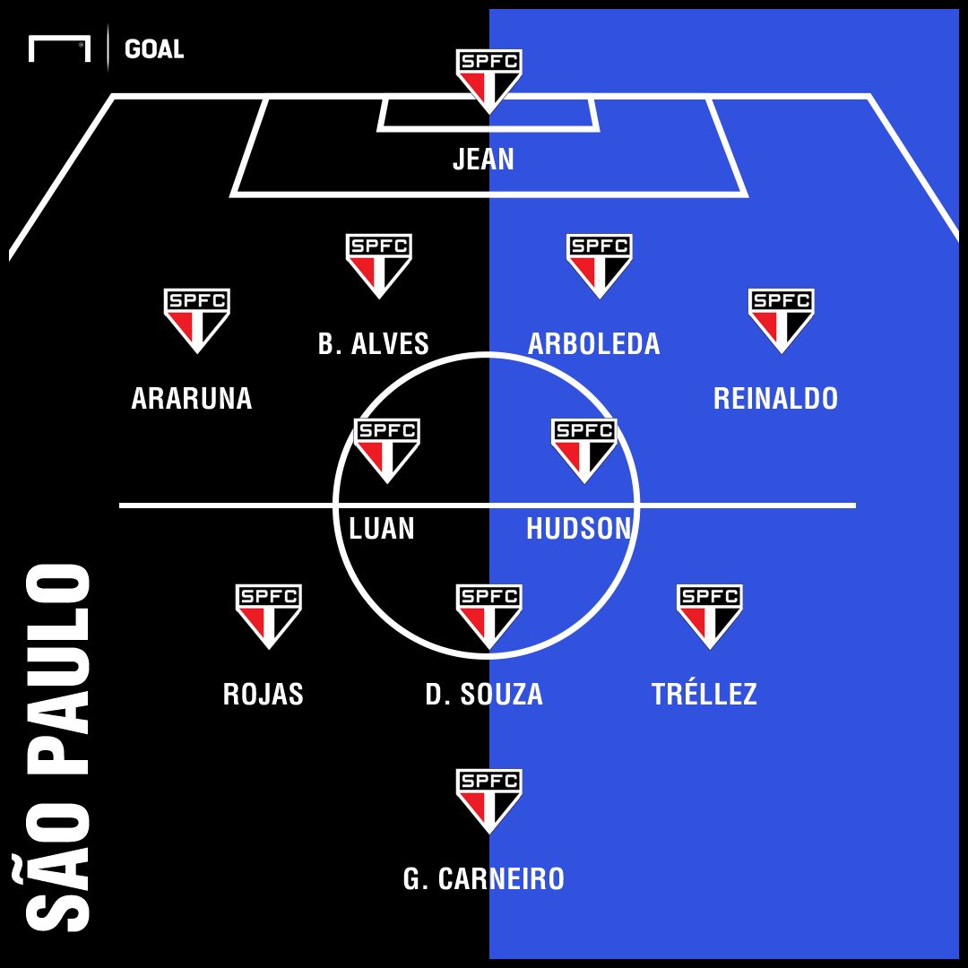 GFX São Paulo 19102018