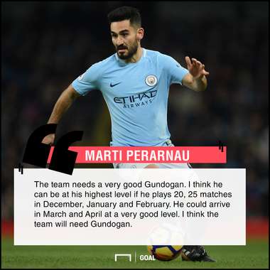 Gundogan quote